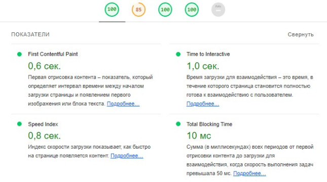 PageSpeed Optimization